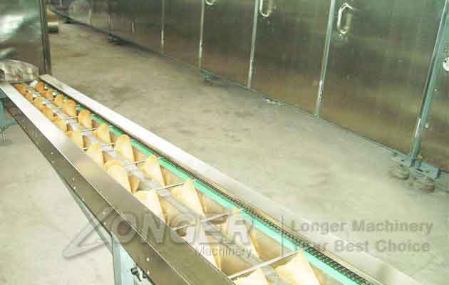 waffle cone machine line