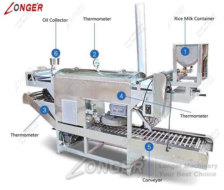rice noodle machine
