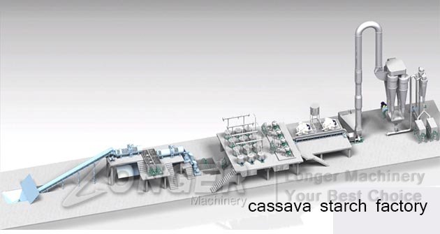 cassava starch machine