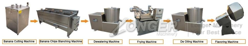 plantain chips production line