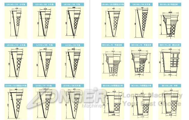 wafer cones making machine