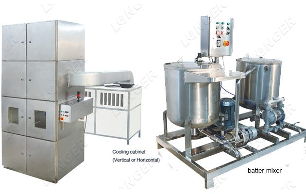 biscuit wafer line manufacturer
