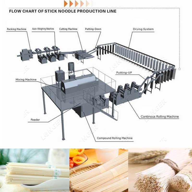 dry stick noodle processing line