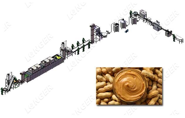 Peanut Butter Making Machine